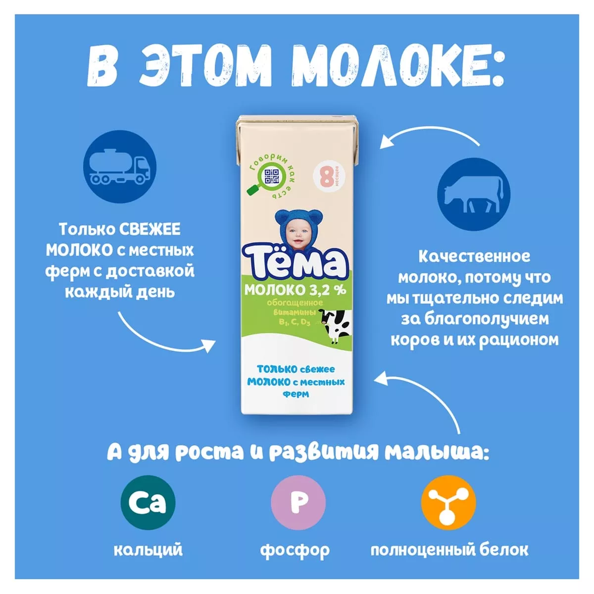 Молоко Тёма детское 3,2% 0,2л (18) - дополнительное фото
