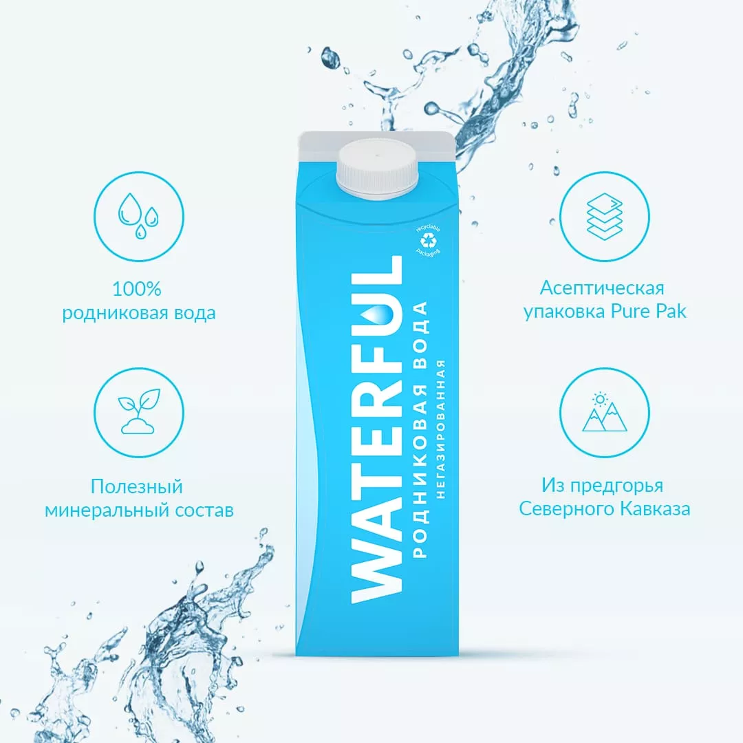 Вода Waterful/Ватерфул 1 л без газа 12 шт - дополнительное фото