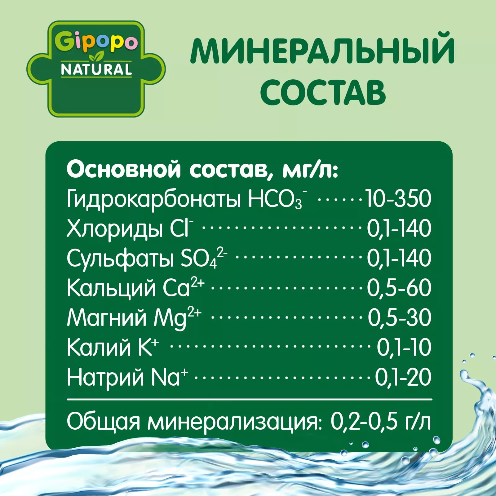 Гипопо / Gipopo питьевая детская негазированная вода в одноразовой бутыли ПЭТ - дополнительное фото