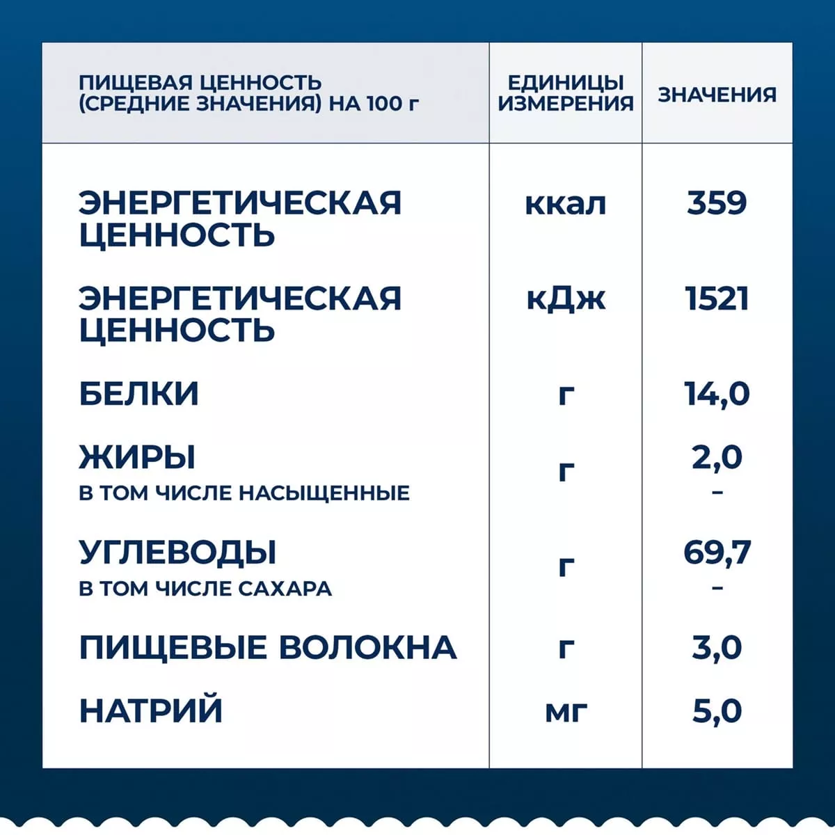 Макаронные изделия Barilla Maccheroni №44 450г - дополнительное фото