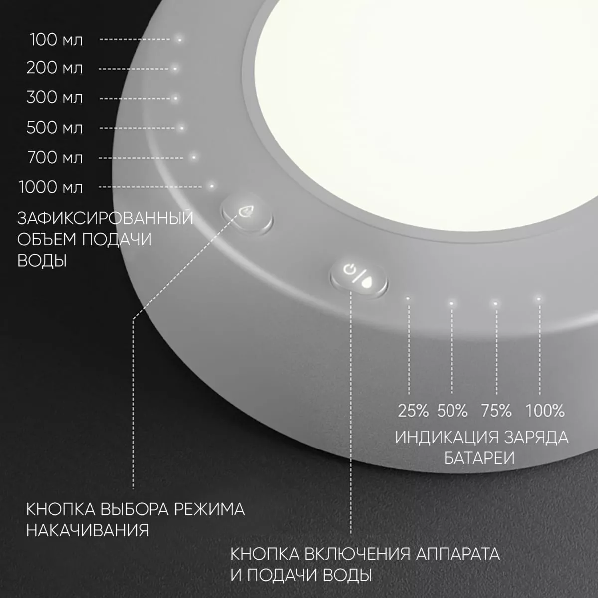 Помпа электрическая HotFrost A19black Черная - дополнительное фото
